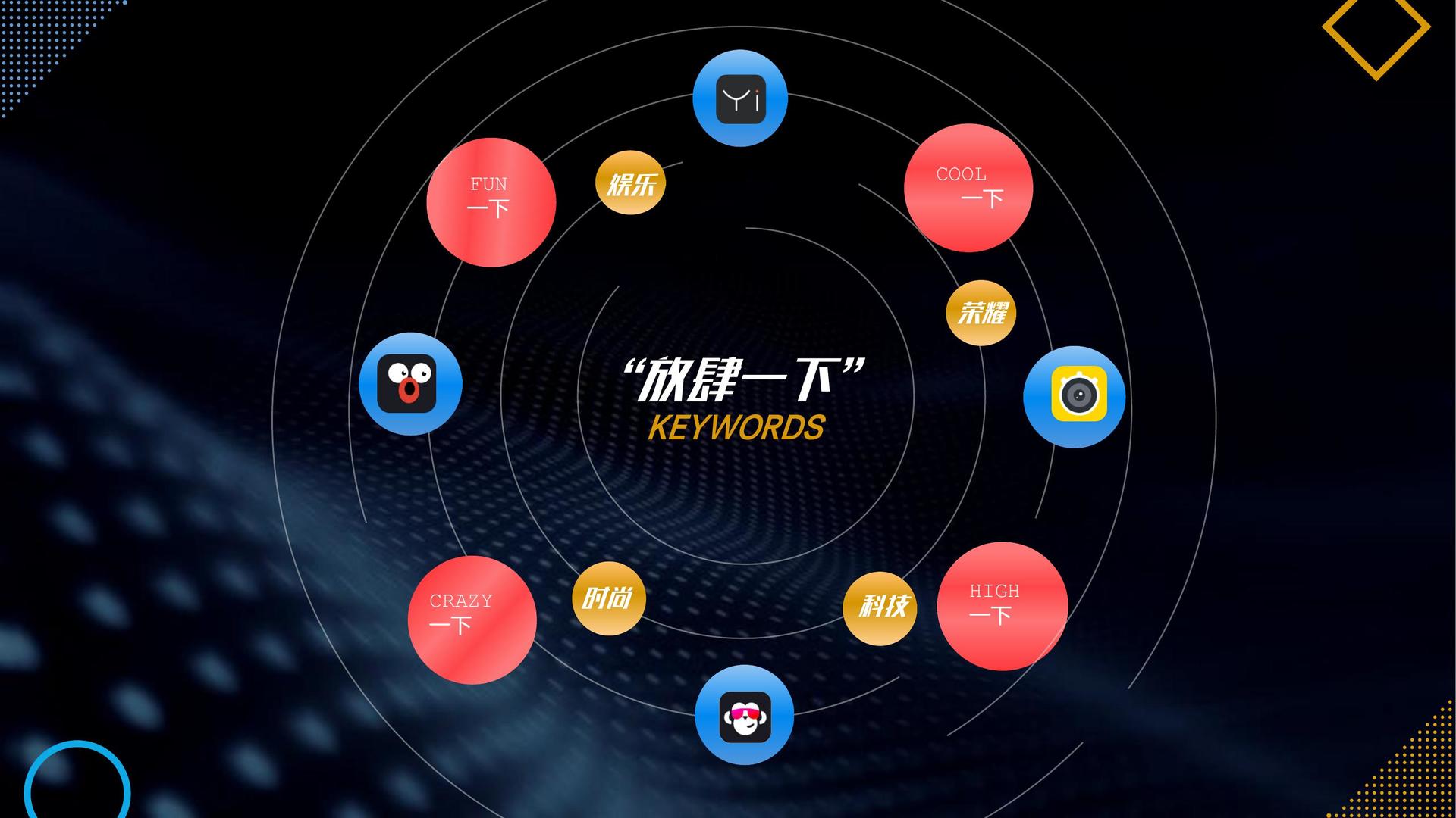 鑫航影业联合中国艺术研究院发起“当代文化创作观察计划”